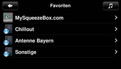 Favoriten